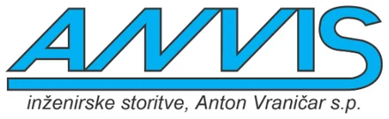 Anvis